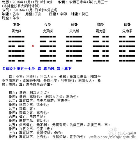 巽坤|易经巽卦(巽为风)卦象详解，巽卦变卦吉凶详解